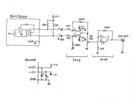 EMC8000dƃAvH}