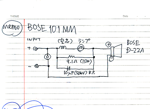 BOSE101MMH}
