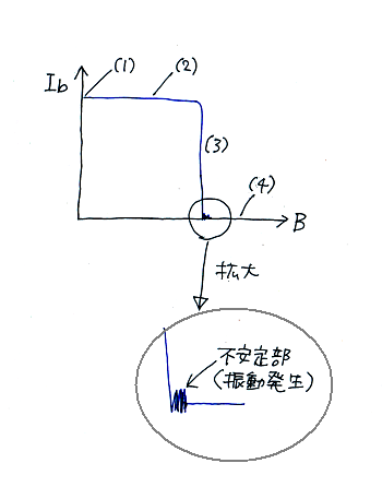 }Olg쌴}R