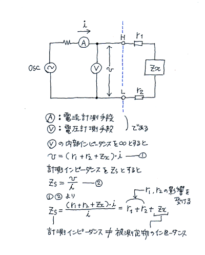[q@̑茴